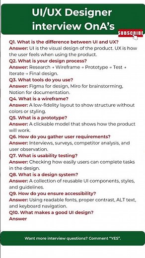 Top UI/UX Designer Interview Questions and Answers –Part 1 #careergrowth #itjobs #techinterview #aws
