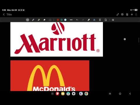 Pokemon Ultimate Journeys Funding Credits