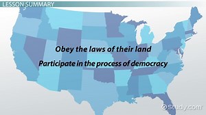 Good Citizen Characteristics & Examples