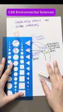 Global warming diagram for CSS environmental sciences and general science. #csspreparation