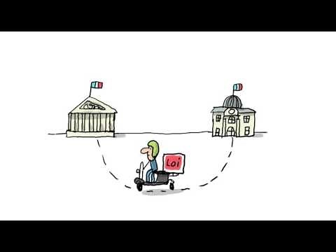 Comment on crée une loi ? - 1 jour, 1 question