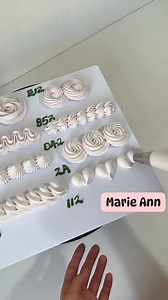 Cake Tip Tutorial 🎂🎂🎂 | Marie Ann