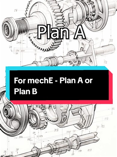 Mechanical Engineering: Choosing Plan A or Plan B