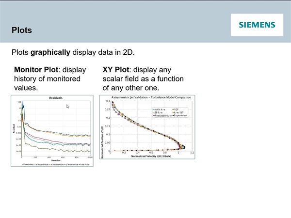 STAR-CCM 基础培训视频-Data Analysis part-2