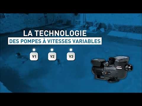 Pompe piscine Hayward Super Pump vstd