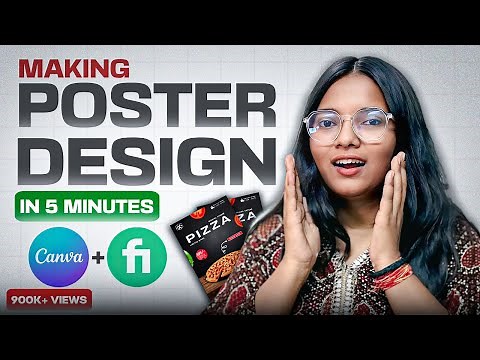 Create & Sell Posters using Canva and Fiverr