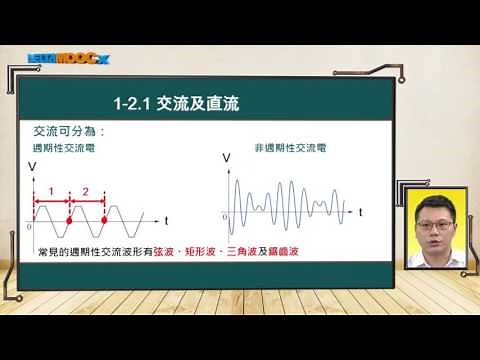 高中電子學_電子元件及波形基本概念_基本波形的介紹_Part B 交流及直流、弦波_黃俊程