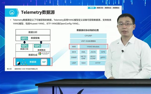 2.8.3 Telemetry技术原理