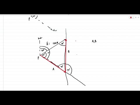Statics Lecture 2 (Non Orthogonal Force Components)