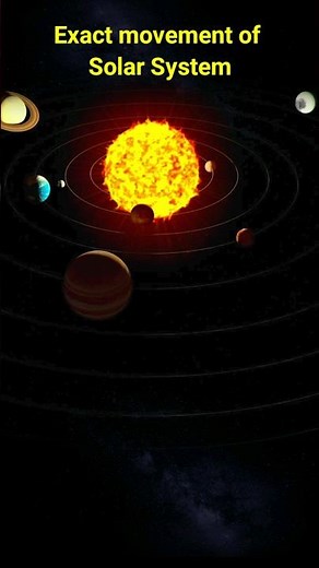 Exact movement of Earth and Moon in Solar System | Planets movement in solar system | 3D animation