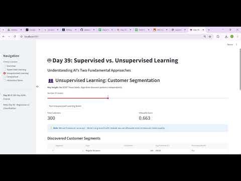 Day 39: Supervised vs. Unsupervised Learning