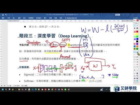 Vanishing gradient problem