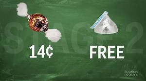 The 4 most persuasive words in the English language. | Business Insider