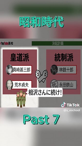 二・二六事件の詳細と背景