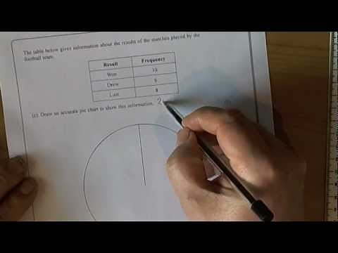 Drawing a Pie Chart - Unit 1 GCSE Mathematics Exam Revision