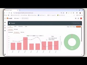 8x8 Workforce Management — Features Tour & Walkthrough