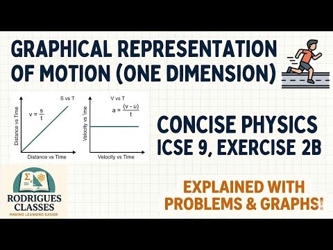 ICSE Class 9 Physics | Graphical Representation of Motion | Exercise 2B Concise Physics Solutions 🚀