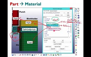 冲压成形-Punching in LS-DYNA: 05 - Material