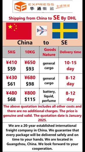 shipping from China to SwedenChina International Freight Forwarder#buyfromchina #chinatoeurope #shippingagent #chinatosweden #buyfromtaobao