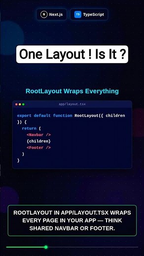 RootLayout, Nested Layouts & Dynamic Routes in Next.js