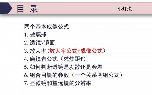 应用光学-基本成像公式，放大率，分辨率等