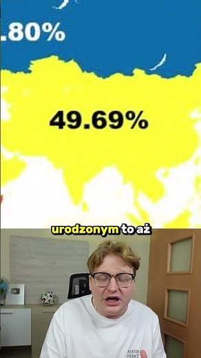 What are the chances of being born on each continent in 2026? #shorts