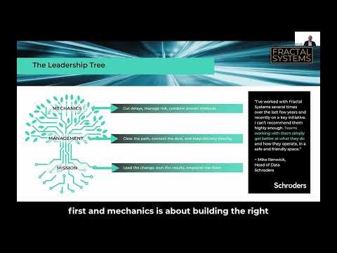 The leadership tree: mission, management and mechanics explained
