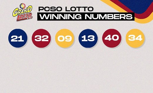 PCSO Lotto Results | Nov. 28, 2022