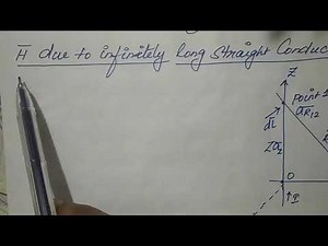 Magnetic field intensity due to infinitely long straight conductor by DR. R. ANJANA