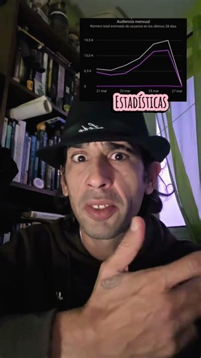 Viendo mis estadísticas 📈🎩📉 #humor #estadísticas #algoritmo #erlokodelsombrero