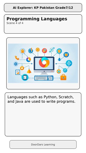 G7_D_01 | Grade 7 Computer Science | Part 1 #Shorts