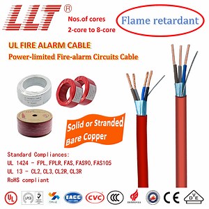 [Hot Item] UL Approved Power Limited Circuit Cable Fire Alarm Cable Fire Fire Detection System