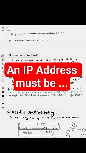 Why Every IP Address is Unique! 🌐 (Explained)