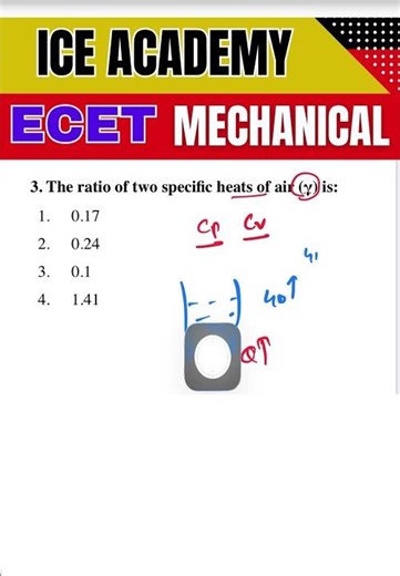 Mechanical MCQs for ECET 2026 🚀 | Q - 102 Strategy to Achieve Top Rank!,#ecet2026