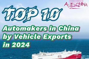 Top 10 automakers in China by vehicle exports in 2024 unveiled
