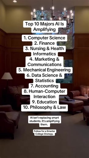 AI isn’t a threat—it’s your new academic superpower. 🚀 The conversation has shifted. It’s no longer about which majors are