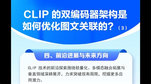 CLIP 的双编码器架构是如何优化图文关联的？（3）