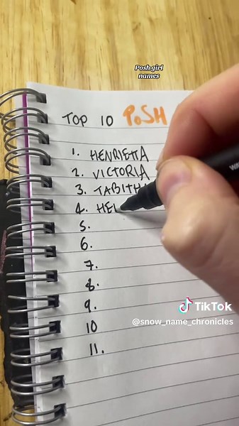 Posh girl names :) Comment any good ones that I forgot! #names #poshnames #girlnames #nameinspo