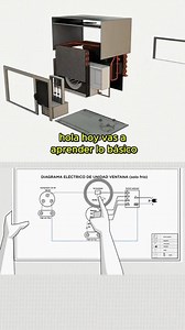 7.3K views · 3.8K reactions |  #AprendeConRefri507 | ¿Cómo...