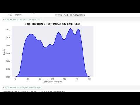 ATTENTION RESIDUAL NET FOR AEROSPACE STRUCTURAL AND AERODYNAMIC OPTIMIZATION