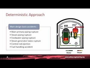 5-1-1 Deterministic Approach