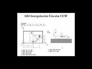 4 parte (Introduccion a la Programacion CNC)