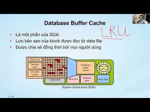 Session 02 - 02.Oracle Architecture_02 | Tran Van Binh Oracle Database Master