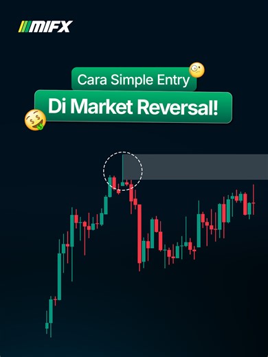 Cara Membaca Reaksi Harga untuk Trading Forex