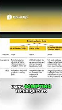 SAP Analytics Cloud - SAC - Widgets Scripting for Complex Layouts