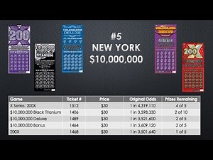Top 5 States with Biggest Scratch Off Prizes