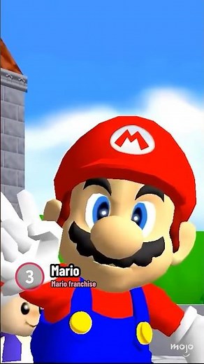 Top 5 Cartoon Voices That Defined Our Childhoods 😍