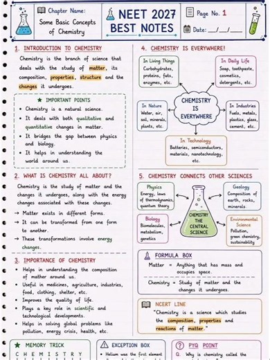 Some Basic Concepts of Chemistry Notes for NEET 2027 | Complete Chapter 1 Handwritten Notes