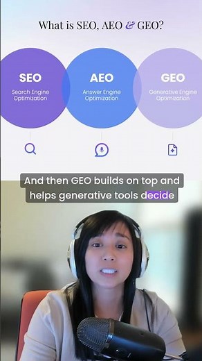 SEO, AEO, and GEO The 3 Valves of Success | Kuno Creative - Inbound Marketing Services