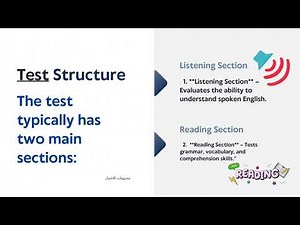 What Is the ALCPT? An Introduction to the American Language Course Placement Test